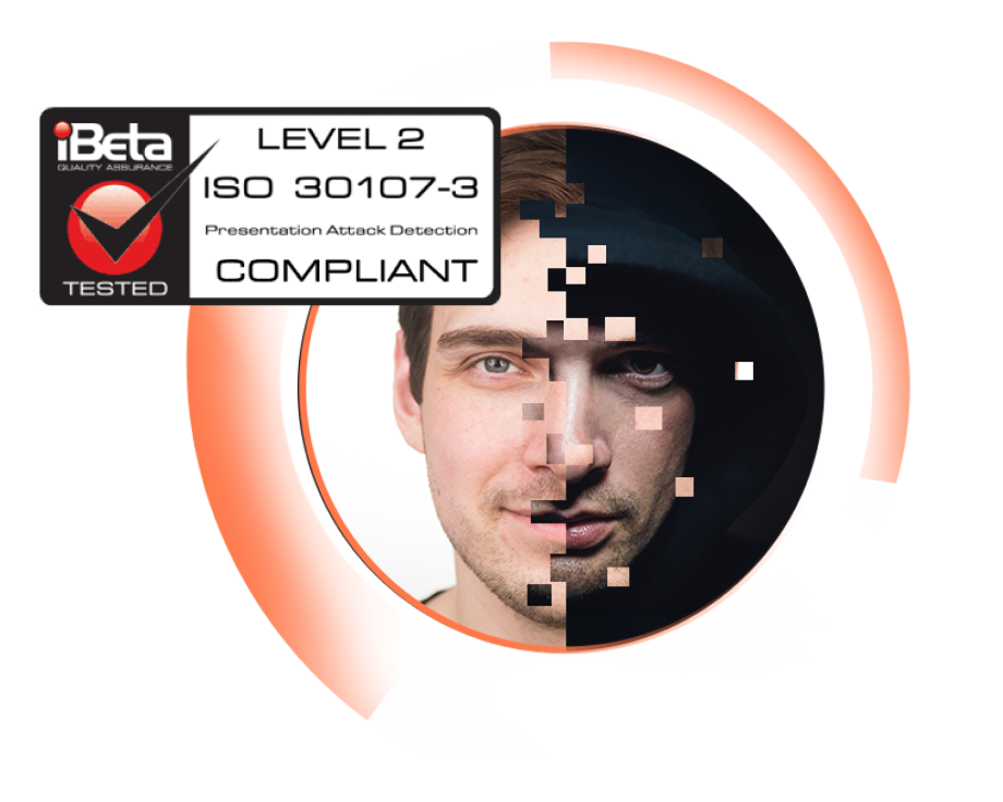 iBeta Tested